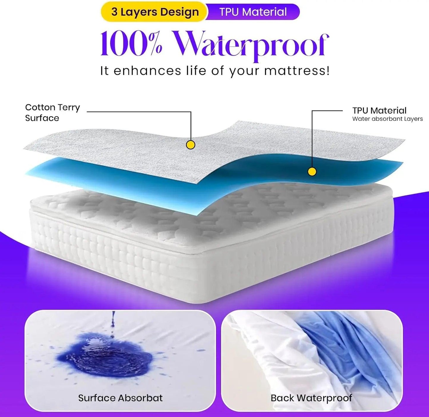 Waterproof Mattress Protector Super King - Sunshine Comforts